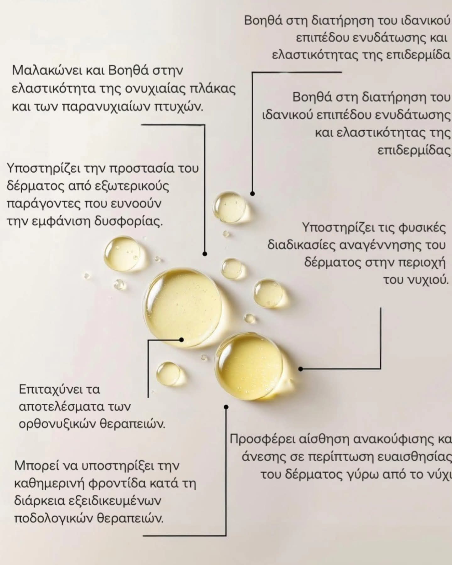 Vegan λάδι για νύχια που μεγαλώνουν προς τα μέσα - Brace Oil Podotherapy 15 ml - 99% φυσικά συστατικά
